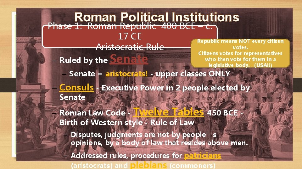 Roman Political Institutions Phase 1: Roman Republic 400 BCE – c. 17 CE Republic