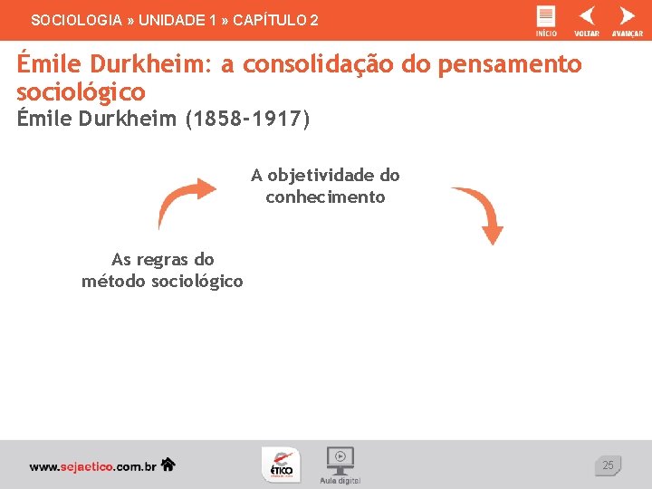 SOCIOLOGIA » UNIDADE 1 » CAPÍTULO 2 Émile Durkheim: a consolidação do pensamento sociológico