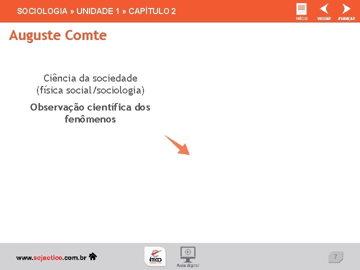 SOCIOLOGIA » UNIDADE 1 » CAPÍTULO 2 Auguste Comte Ciência da sociedade (física social/sociologia)