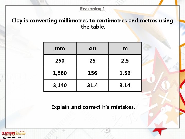 Reasoning 1 Clay is converting millimetres to centimetres and metres using the table. mm