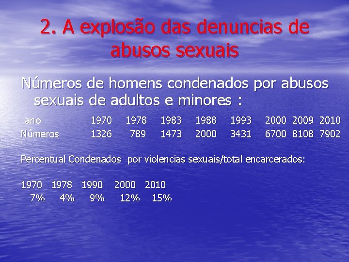 2. A explosão das denuncias de abusos sexuais Números de homens condenados por abusos