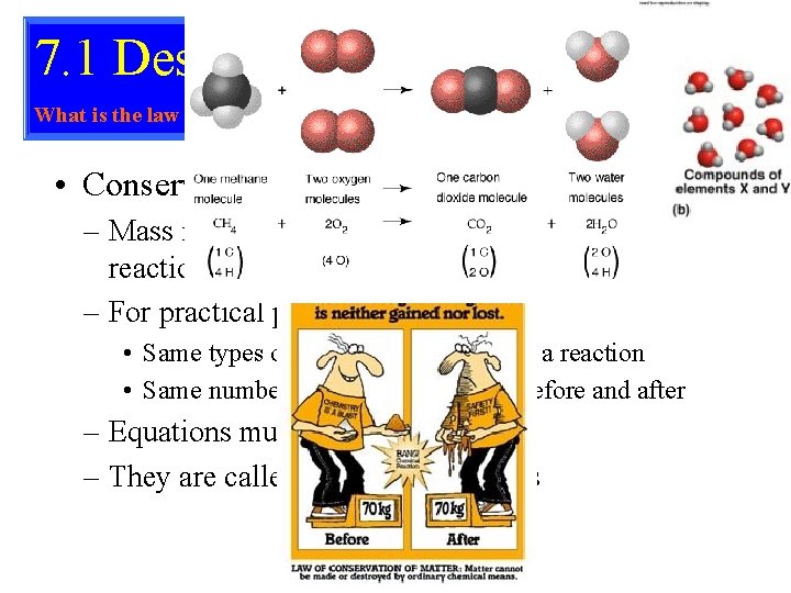 7. 1 Describing Reactions What is the law of conservation of mass? • Conservation