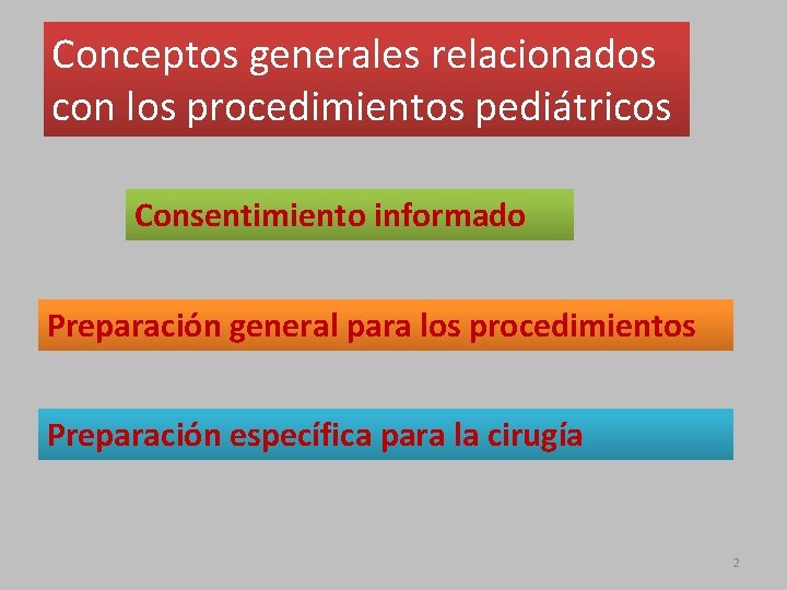 Conceptos generales relacionados con los procedimientos pediátricos Consentimiento informado Preparación general para los procedimientos