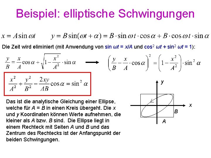 Beispiel: elliptische Schwingungen Die Zeit wird eliminiert (mit Anwendung von sin ωt = x/A