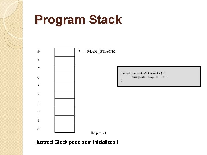 Program Stack Ilustrasi Stack pada saat inisialisasi! 