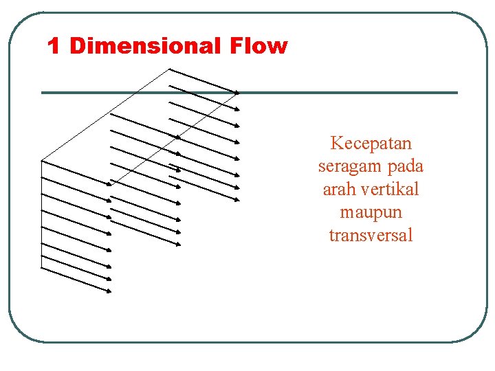 1 Dimensional Flow Kecepatan seragam pada arah vertikal maupun transversal 