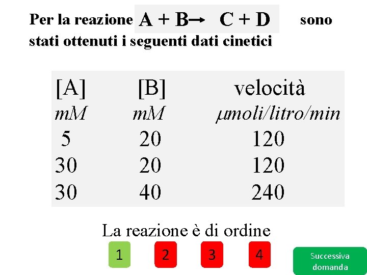 Per la reazione A + B C+D stati ottenuti i seguenti dati cinetici [A]