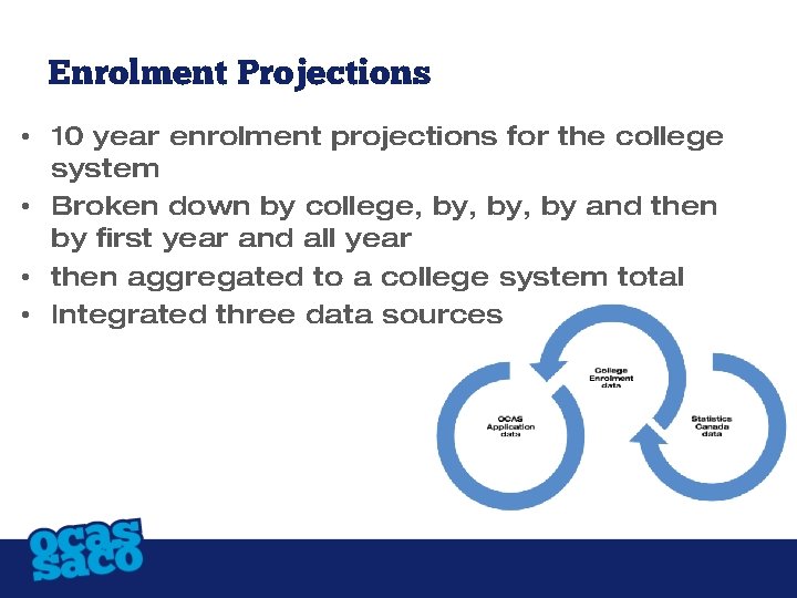 Enrolment Projections • 10 year enrolment projections for the college system • Broken down