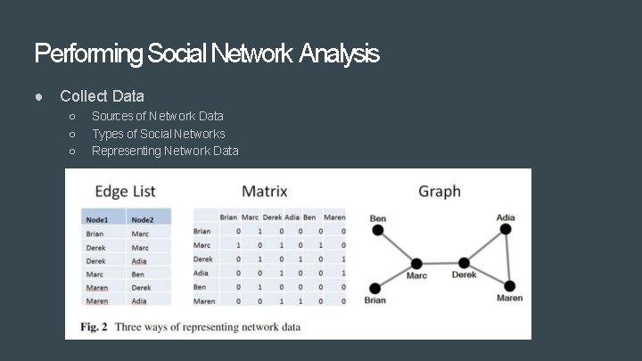 Performing Social Network Analysis ● Collect Data ○ ○ ○ Sources of Network Data