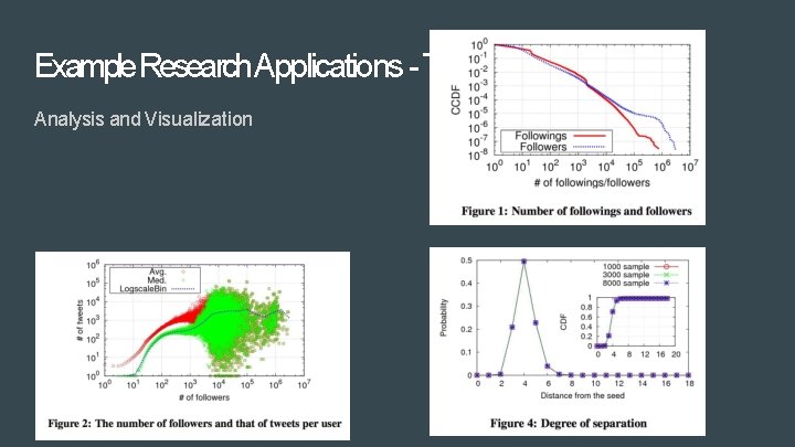 Example. Research Applications - Twitter Analysis and Visualization 