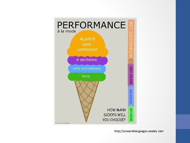 http: //scsworldlanguages. weebly. com 