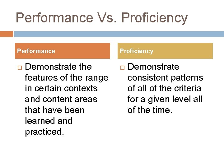 Performance Vs. Proficiency Performance Demonstrate the features of the range in certain contexts and