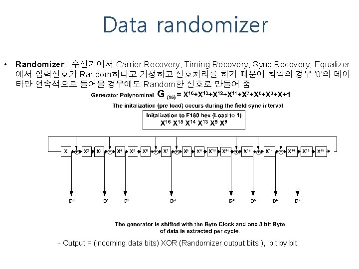 Data randomizer • Randomizer : 수신기에서 Carrier Recovery, Timing Recovery, Sync Recovery, Equalizer 에서