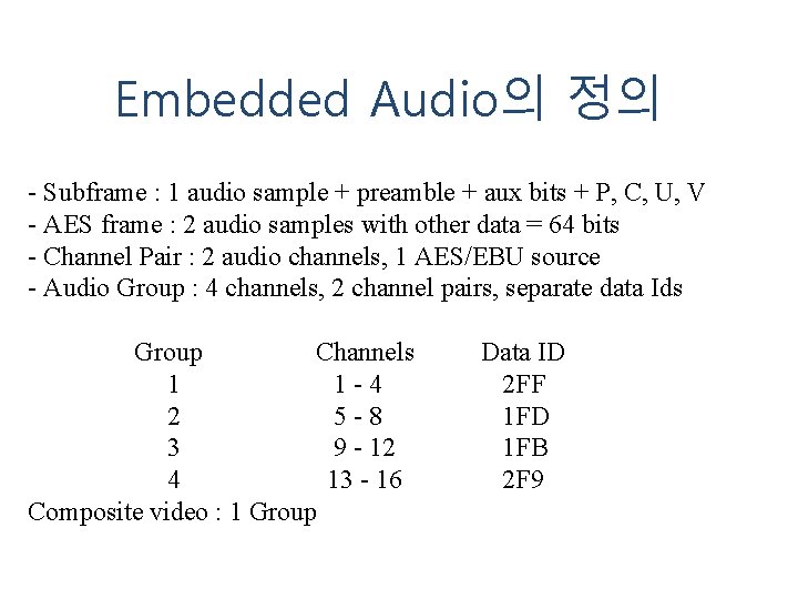 Embedded Audio의 정의 - Subframe : 1 audio sample + preamble + aux bits