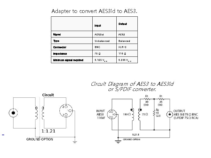 Adapter to convert AES 3 id to AES 3. Input Signal AES 3 id