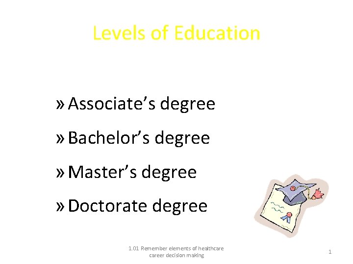 Levels of Education » Associate’s degree » Bachelor’s degree » Master’s degree » Doctorate