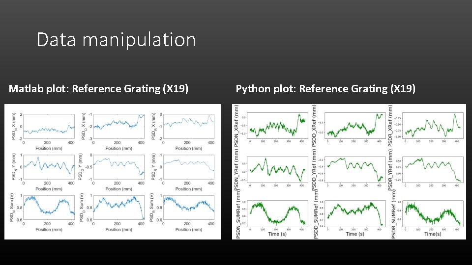 Data manipulation Matlab plot: Reference Grating (X 19) Python plot: Reference Grating (X 19)