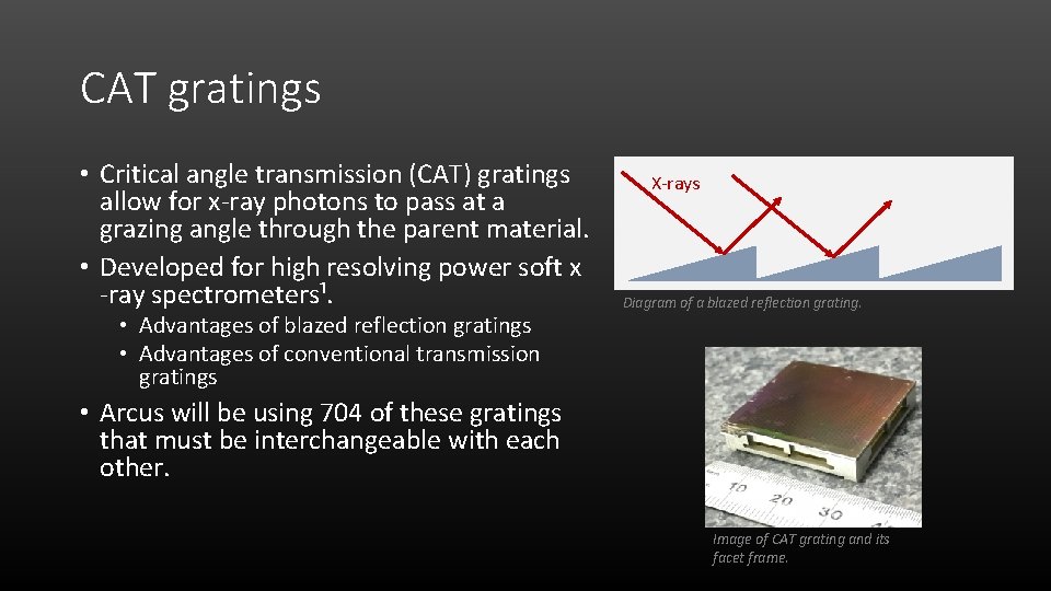 CAT gratings • Critical angle transmission (CAT) gratings allow for x-ray photons to pass