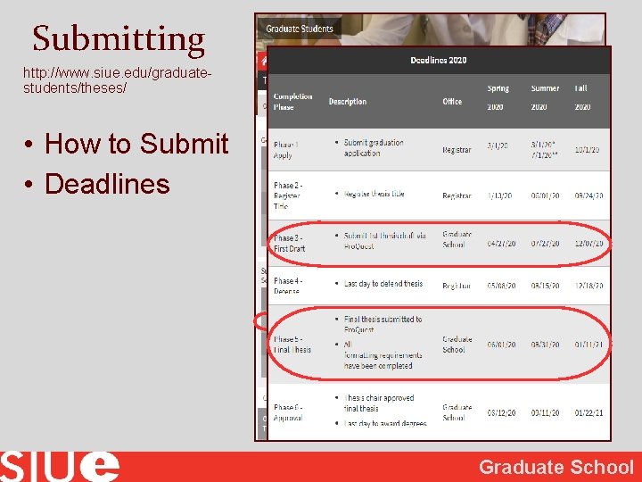 Submitting http: //www. siue. edu/graduatestudents/theses/ • How to Submit • Deadlines Graduate School 