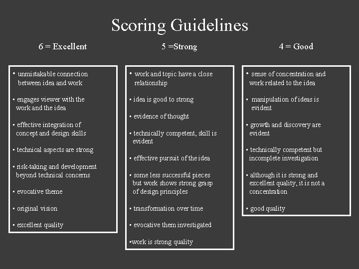 Scoring Guidelines 6 = Excellent • unmistakable connection between idea and work • engages