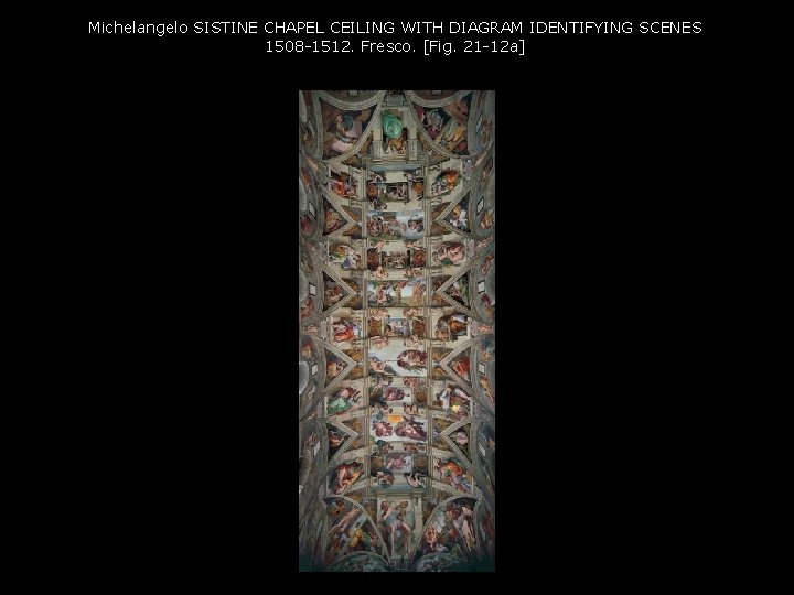 Michelangelo SISTINE CHAPEL CEILING WITH DIAGRAM IDENTIFYING SCENES 1508 -1512. Fresco. [Fig. 21 -12