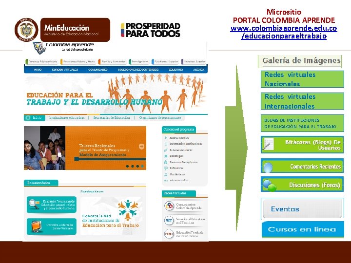 Micrositio PORTAL COLOMBIA APRENDE www. colombiaaprende. edu. co /educacionparaeltrabajo Redes virtuales Nacionales Redes virtuales