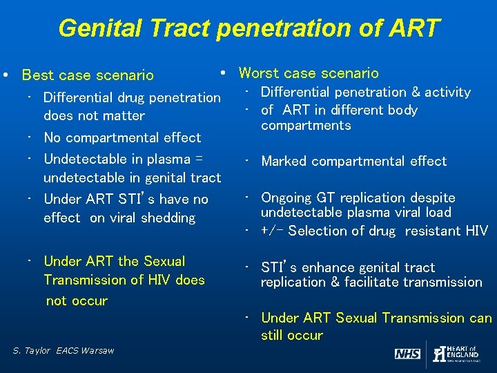 Genital Tract penetration of ART • Best case scenario • Worst case scenario •