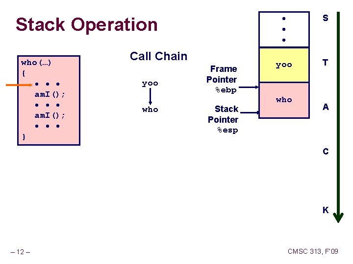 Stack Operation who(…) { • • • am. I(); • • • } Call Stack Operation who(…) { • • • am. I(); • • • } Call