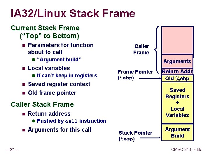 IA 32/Linux Stack Frame Current Stack Frame (“Top” to Bottom) n Parameters for function IA 32/Linux Stack Frame Current Stack Frame (“Top” to Bottom) n Parameters for function