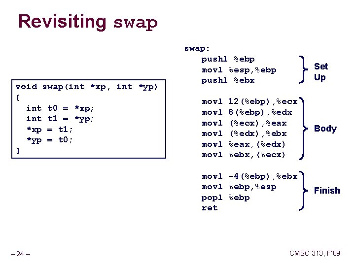 Revisiting swap void swap(int *xp, int *yp) { int t 0 = *xp; int Revisiting swap void swap(int *xp, int *yp) { int t 0 = *xp; int
