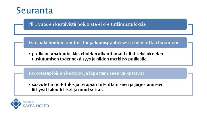 Seuranta Yli 1 vuoden kestävistä hoidoista ei ole tutkimustuloksia. Estolääkehoidon lopetus tai jatkamispäätöksessä tulee