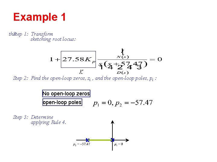 Example 1 the Step 1: Transform sketching root locus: K Step 2: Find the