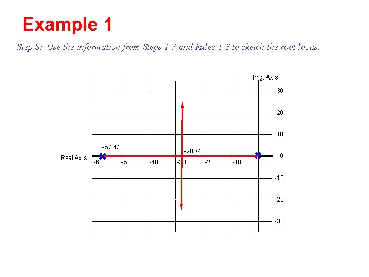 Example 1 Step 8: Use the information from Steps 1 -7 and Rules 1