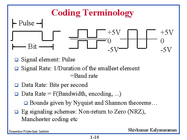 Coding Terminology Pulse +5 V 0 -5 V Bit q q q +5 V