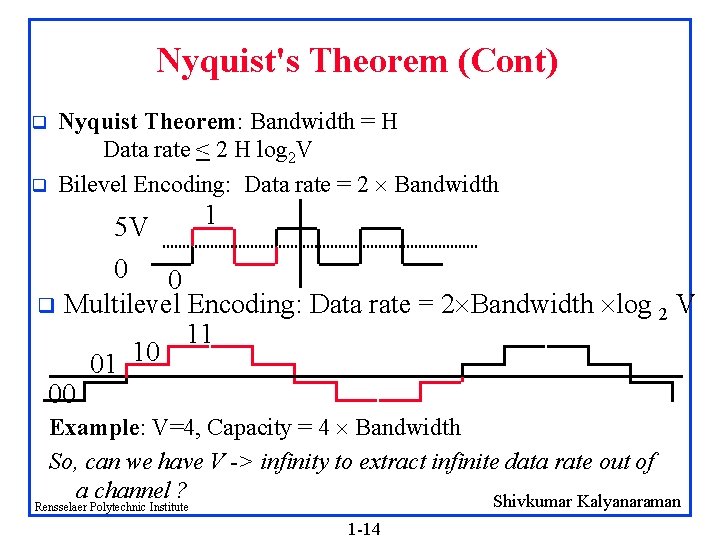 Nyquist's Theorem (Cont) q q Nyquist Theorem: Bandwidth = H Data rate < 2