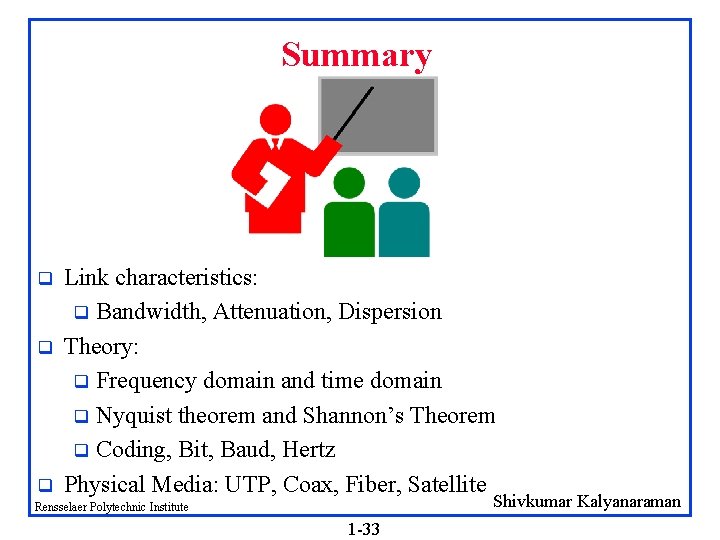 Summary q q q Link characteristics: q Bandwidth, Attenuation, Dispersion Theory: q Frequency domain