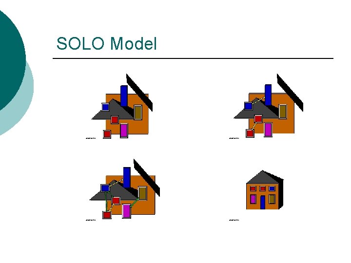 SOLO Model 