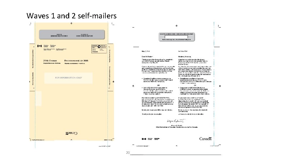 Waves 1 and 2 self-mailers 2011 Canadian Census 