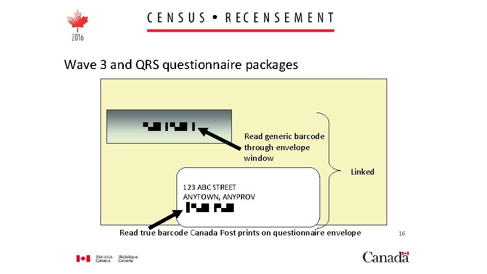 Wave 3 and QRS questionnaire packages ▀▄█▌▐ Read generic barcode through envelope window Linked