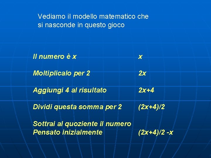 Vediamo il modello matematico che si nasconde in questo gioco Il numero è x