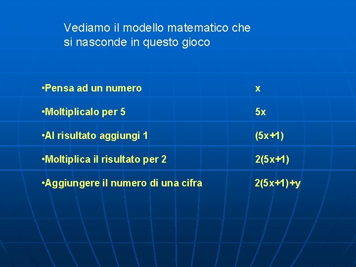 Vediamo il modello matematico che si nasconde in questo gioco • Pensa ad un