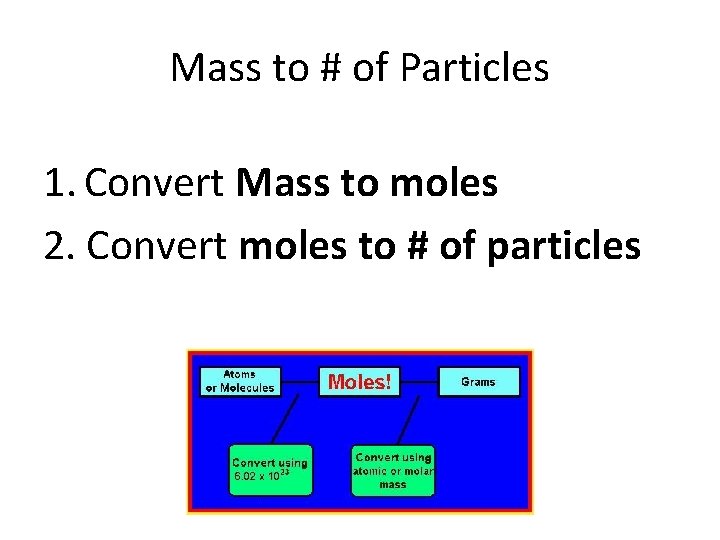 Mass to # of Particles 1. Convert Mass to moles 2. Convert moles to