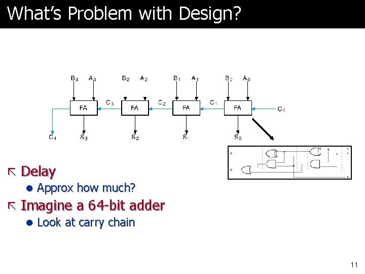 What’s Problem with Design? ã Delay l Approx how much? ã Imagine a 64 What’s Problem with Design? ã Delay l Approx how much? ã Imagine a 64