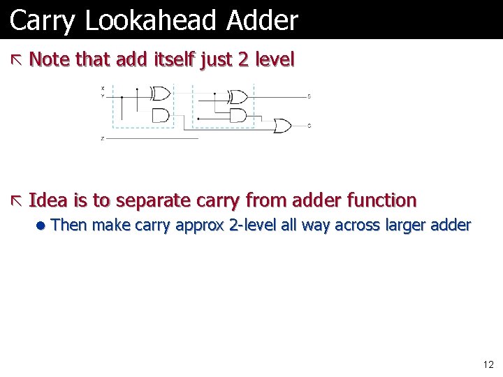 Carry Lookahead Adder ã Note that add itself just 2 level ã Idea is Carry Lookahead Adder ã Note that add itself just 2 level ã Idea is