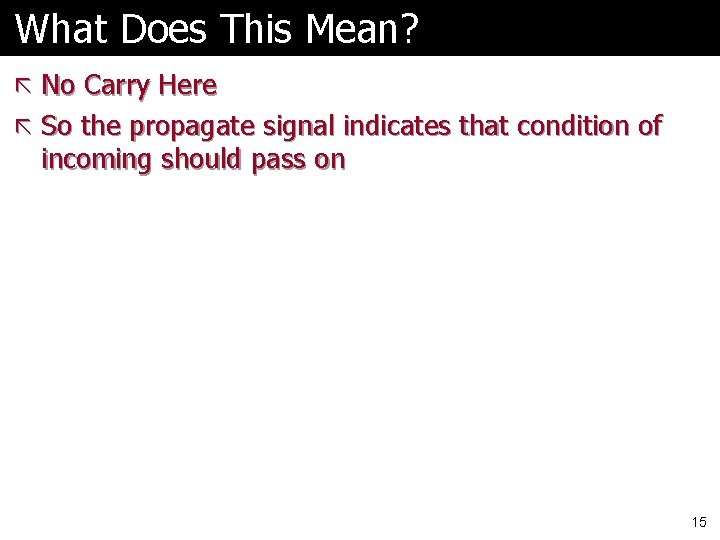 What Does This Mean? ã No Carry Here ã So the propagate signal indicates What Does This Mean? ã No Carry Here ã So the propagate signal indicates