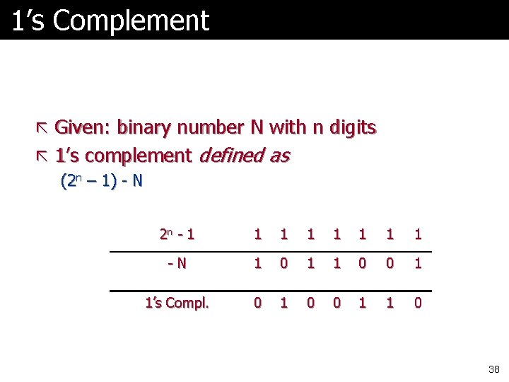 1’s Complement ã Given: binary number N with n digits ã 1’s complement defined 1’s Complement ã Given: binary number N with n digits ã 1’s complement defined