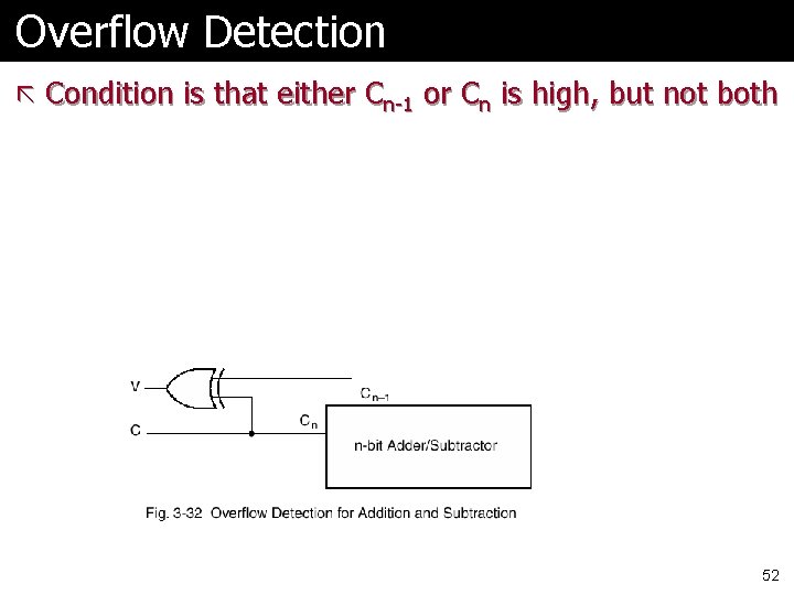 Overflow Detection ã Condition is that either Cn-1 or Cn is high, but not Overflow Detection ã Condition is that either Cn-1 or Cn is high, but not