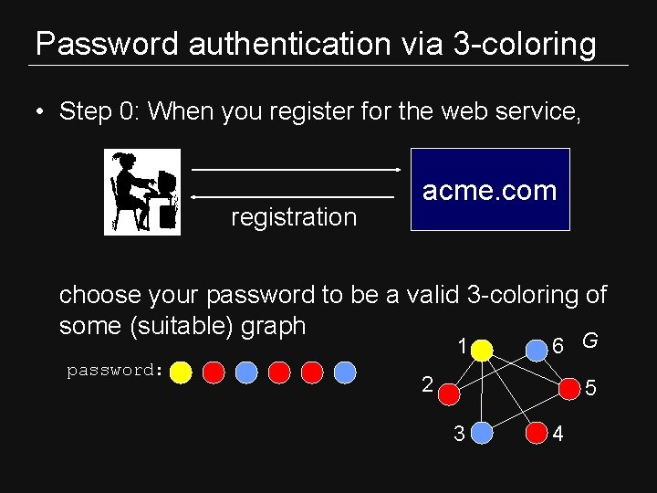 Password authentication via 3 -coloring • Step 0: When you register for the web
