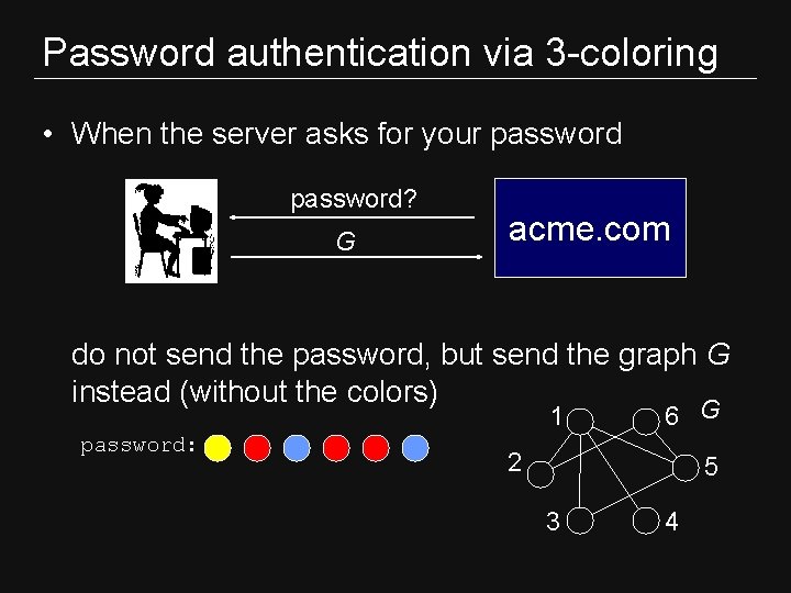 Password authentication via 3 -coloring • When the server asks for your password? G
