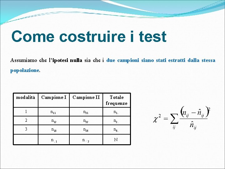 Come costruire i test Assumiamo che l’ipotesi nulla sia che i due campioni siano